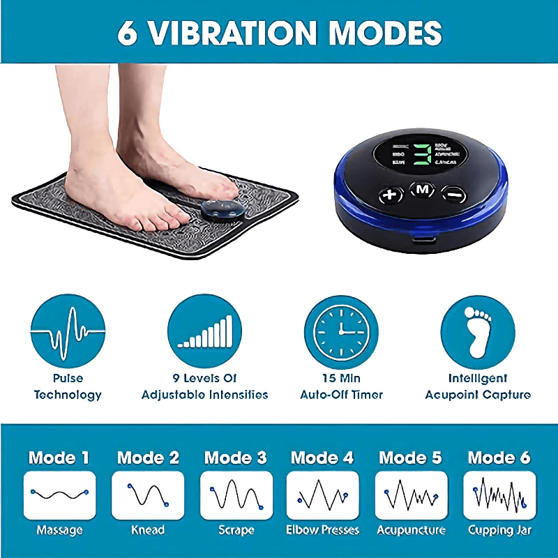 EMS mat control panel with intensity levels and massage modes