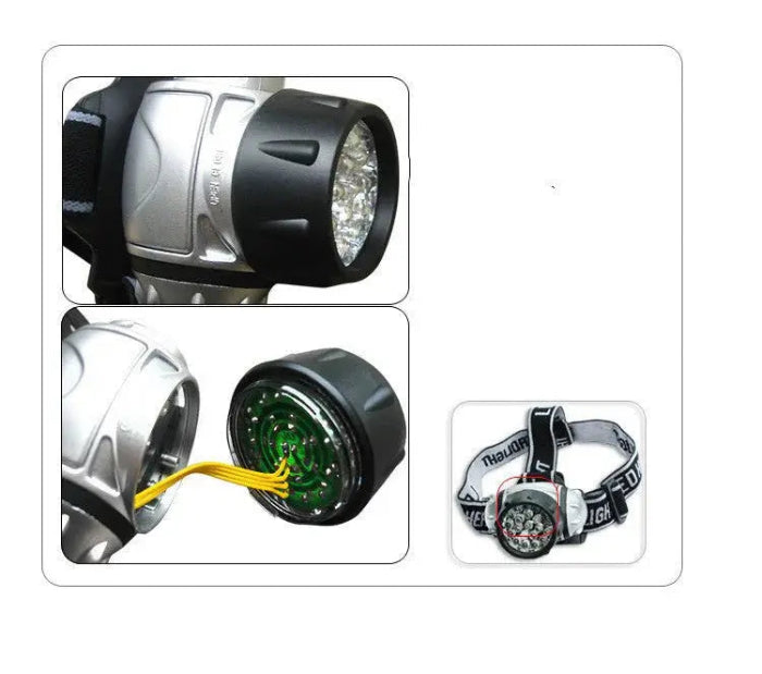 Close-up of rechargeable Fishing Camping Equipment Glare Miner's Lamp showing LED array, wiring, and durable casing for outdoor use.