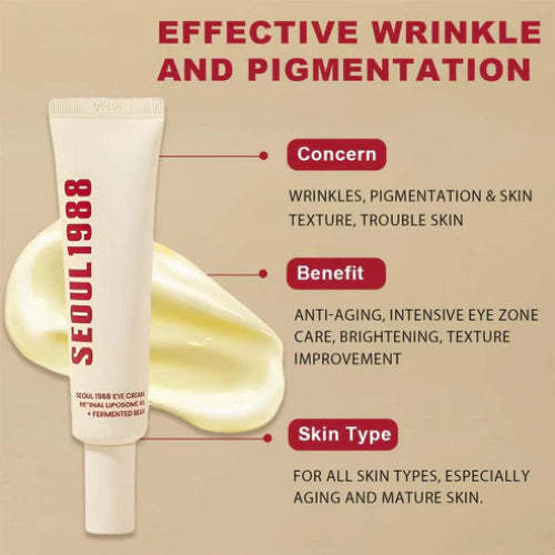 Skincare product with text highlighting its effects on wrinkles, pigmentation, and skin texture.