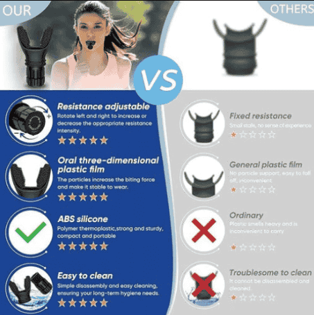 Respirator Fitness Training Mask – Boost Endurance & Lung Power